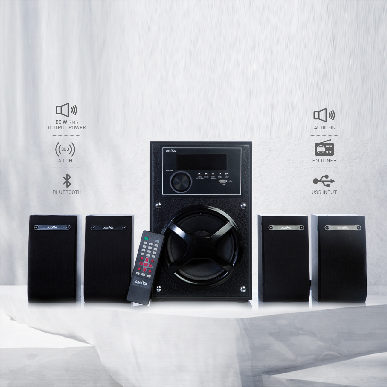 4.1 Channel Multimedia Speaker